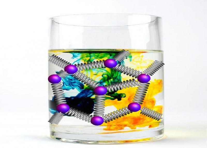 Bicchiere con nanomolecole