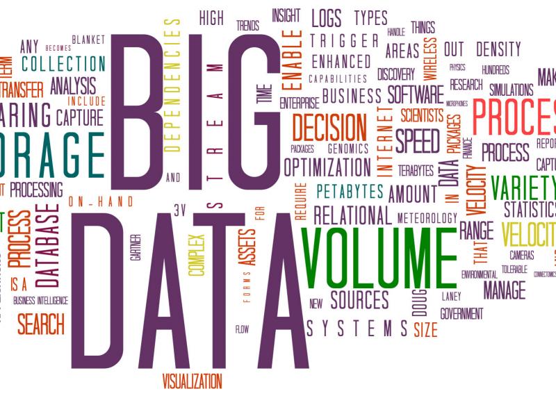 Big Data cloud