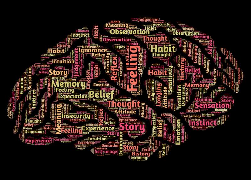 Cervello con Word Cloud