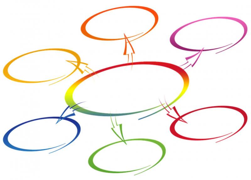 Collaborazione