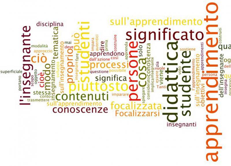 Nuvola di parole sul tema dell'insegnamento