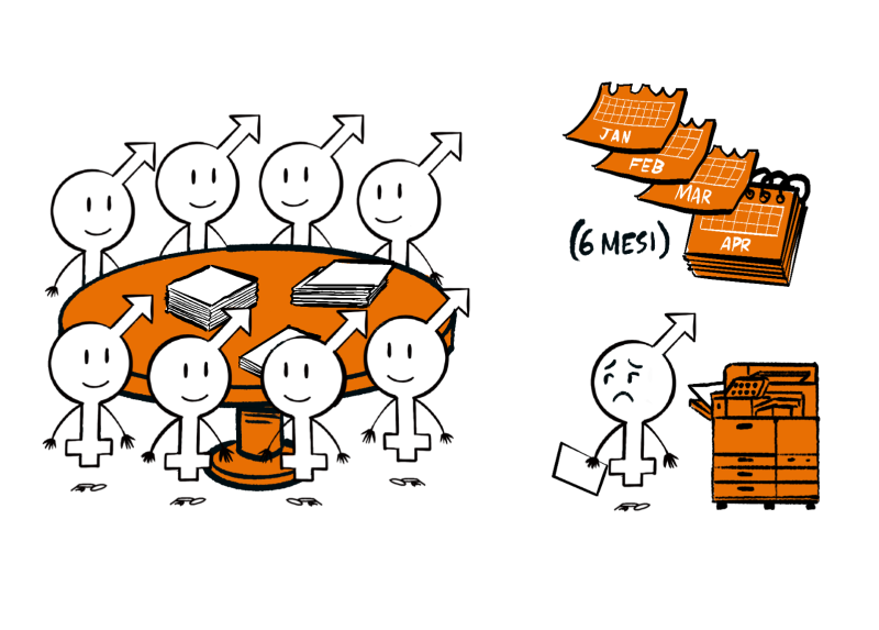 Glossario dell'Inclusione, immagine della voce "mobbing"