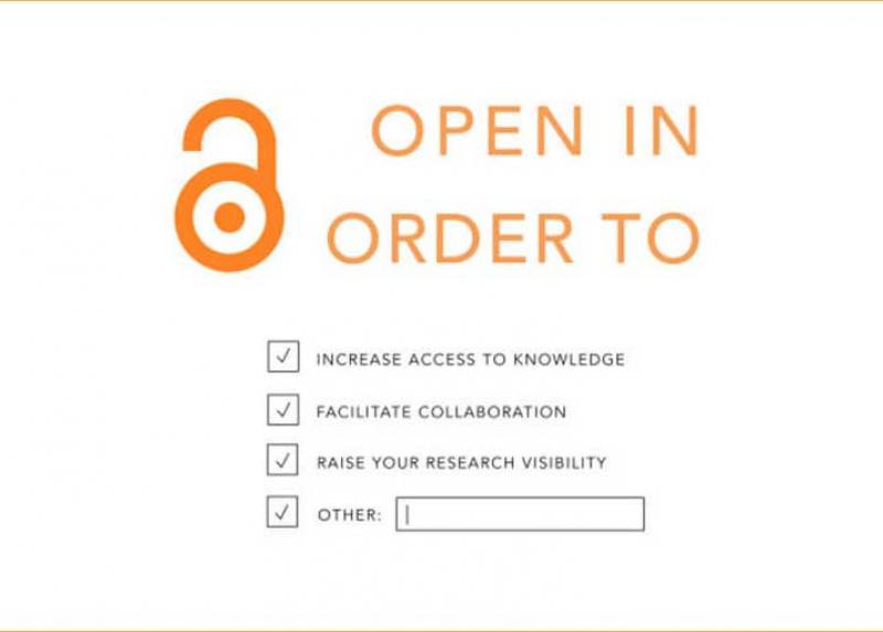 Il logo dell'Open Access