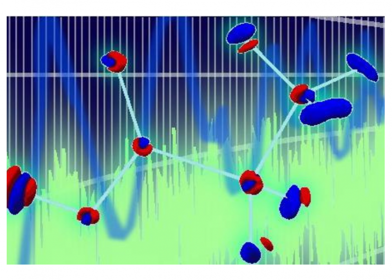 Densità nucleare quantistica della glicina nel suo stato fondamentale e una porzione di spettro