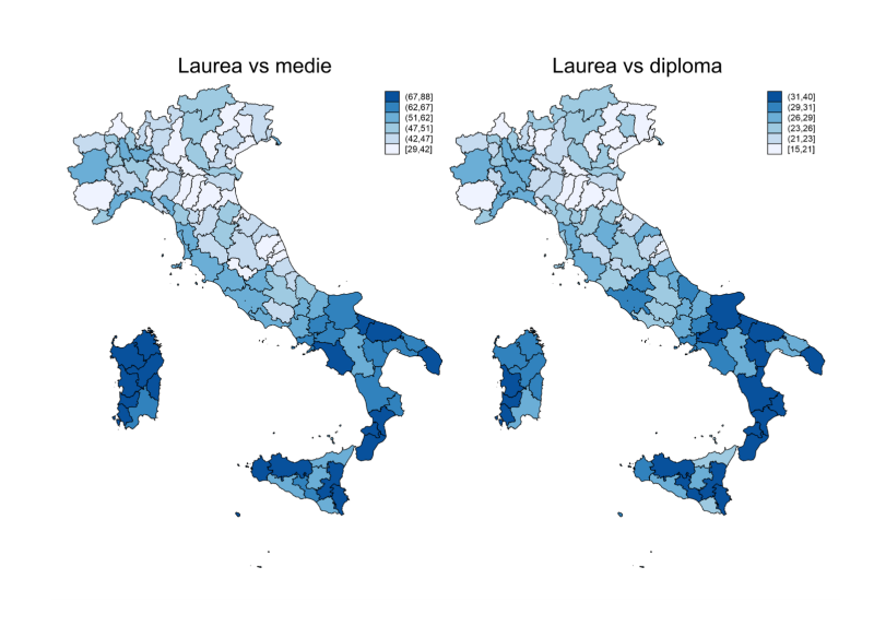 Vantaggio retributivo della laurea rispetto alla licenza media e al diploma, per provincia. Regressione lineare. Differenze percentuali di reddito