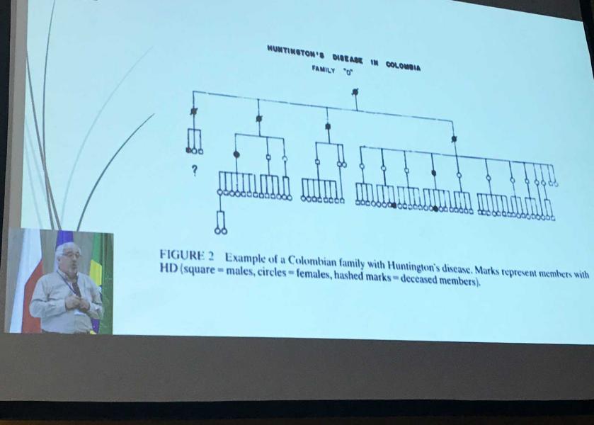 La presentazione di un albero genealogico di una famiglia con la Còrea di Huntington 