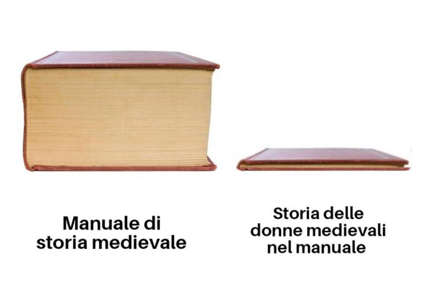 Meme a tema storico
